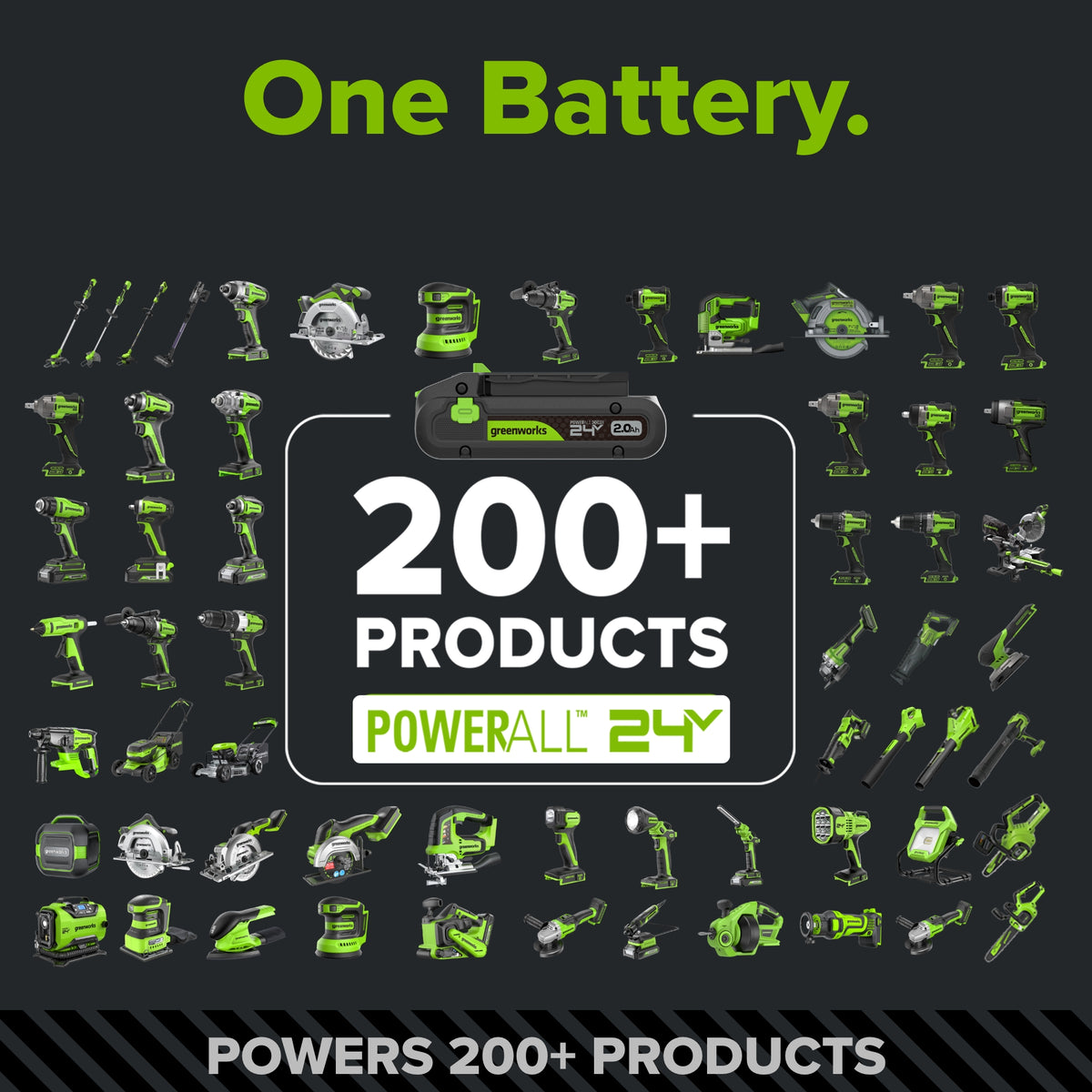 24V PowerAll Pro 850 in-lb 1/2" Hammer Drill, with 2.0 Ah USB-C Battery, 30W Charger, Belt Clip, and Auxiliary Handle