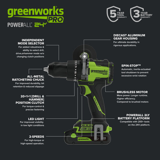 24V PowerAll Pro 850 in-lb 1/2