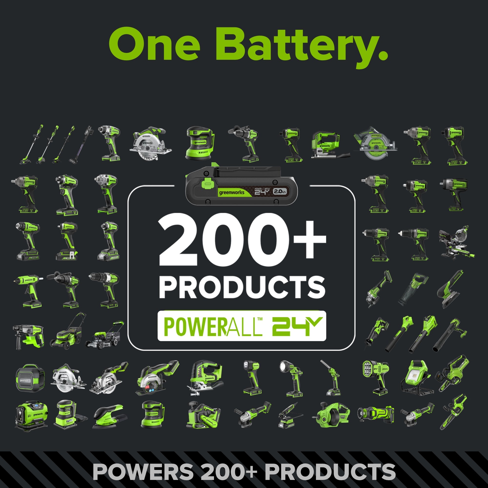 24V PowerAll Pro 2,200 In-Lb Impact Driver, with 2.0 Ah USB-C Battery, 65W USB-C Charger Block, 3' 100W USB-C Cable, Belt Clip