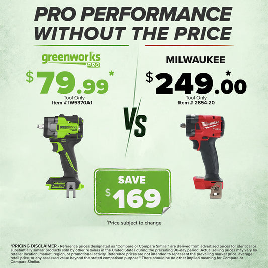 24V PowerAll Pro 400 ft-lb Breakaway Torque 3/8