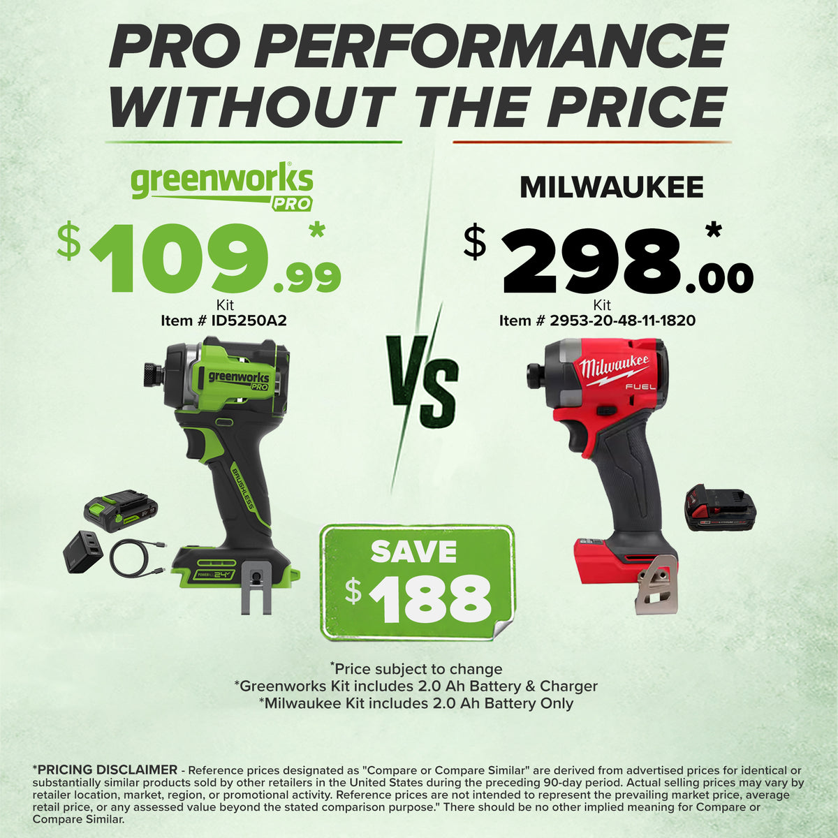 24V PowerAll Pro 2,200 In-Lb Impact Driver, with 2.0 Ah USB-C Battery, 65W USB-C Charger Block, 3' 100W USB-C Cable, Belt Clip