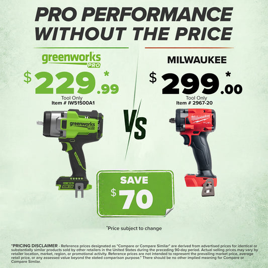 24V PowerAll Pro 1,430 ft-lb Breakaway Torque 1/2