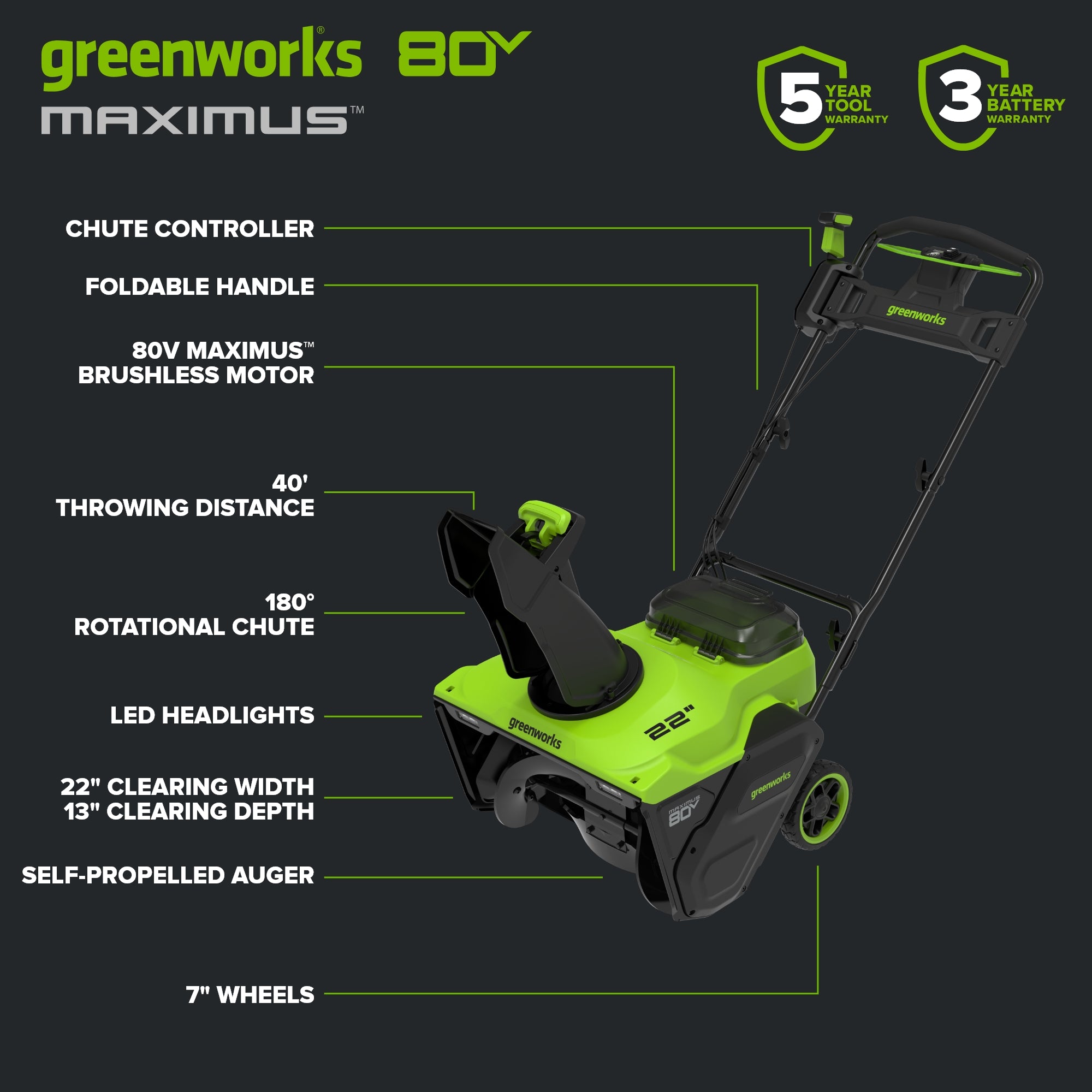 80V 22" Maximus Brushless Single-Stage Auger-Propelled Snow Blower: (2) 4.0 Ah Batteries, (1) 6A Single-Port Fast Charger