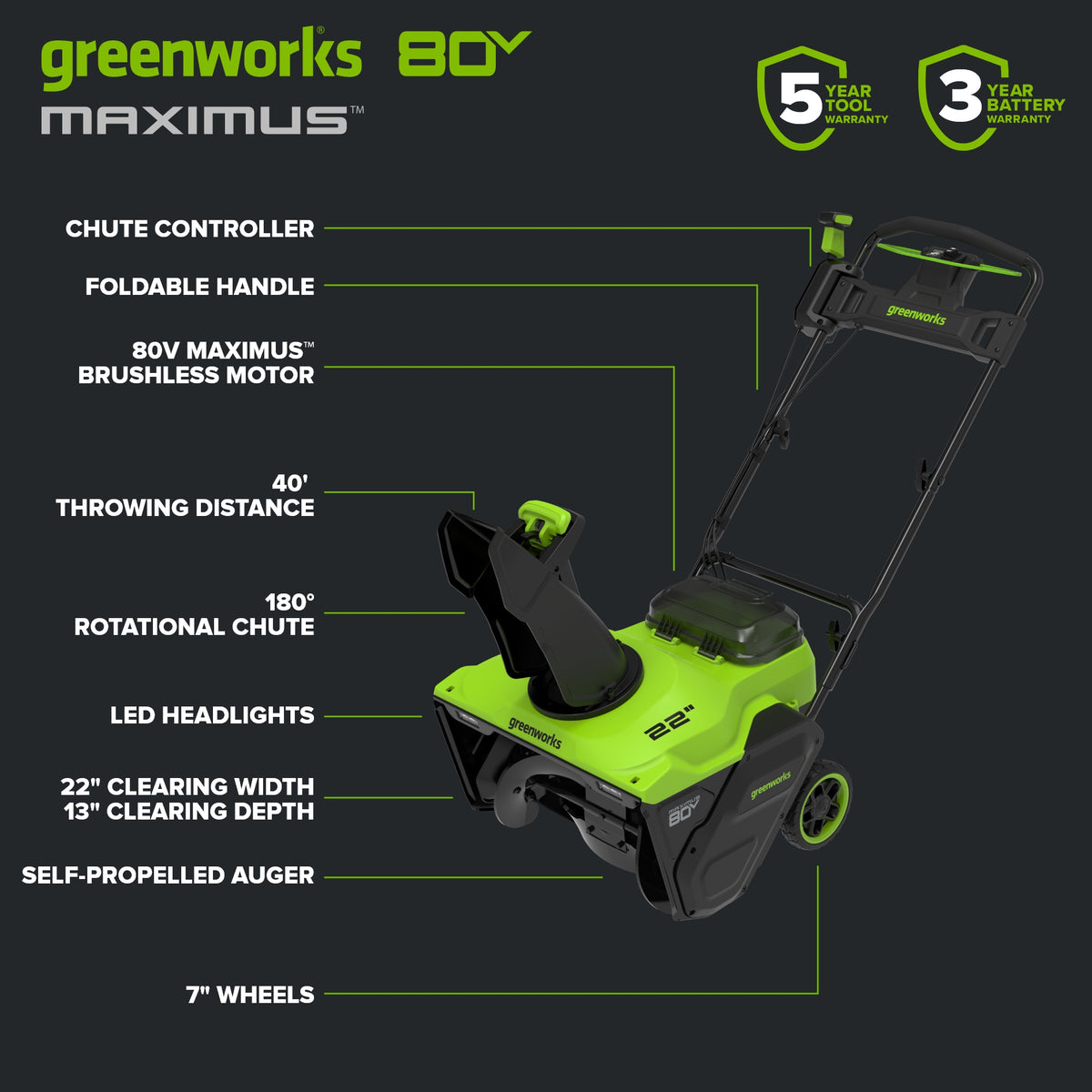 80V 22" Maximus Brushless Single-Stage Auger-Propelled Snow Blower: (2) 4.0 Ah Batteries, (1) 6A Single-Port Fast Charger