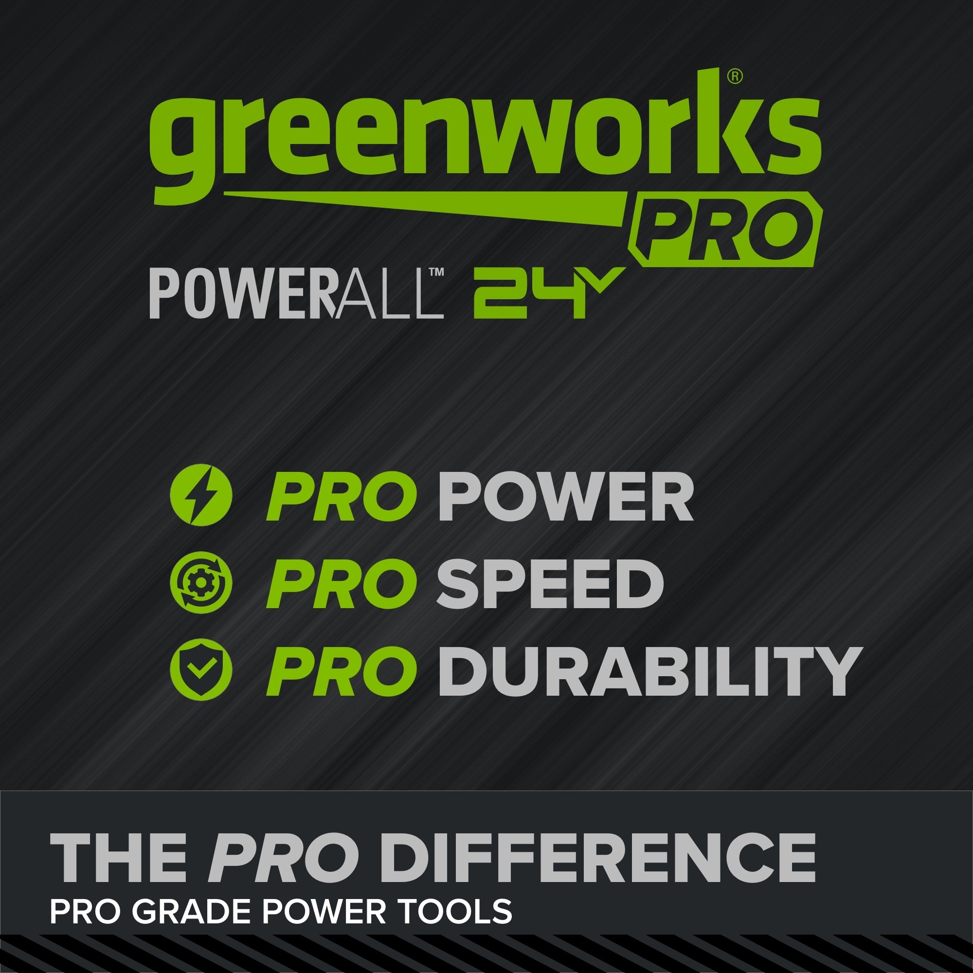 24V PowerAll Pro 5" Orbital Sander, Tool Only, with Dust Bag, Edge Guard, and (3) Pieces of 80 Grit Sanding Paper
