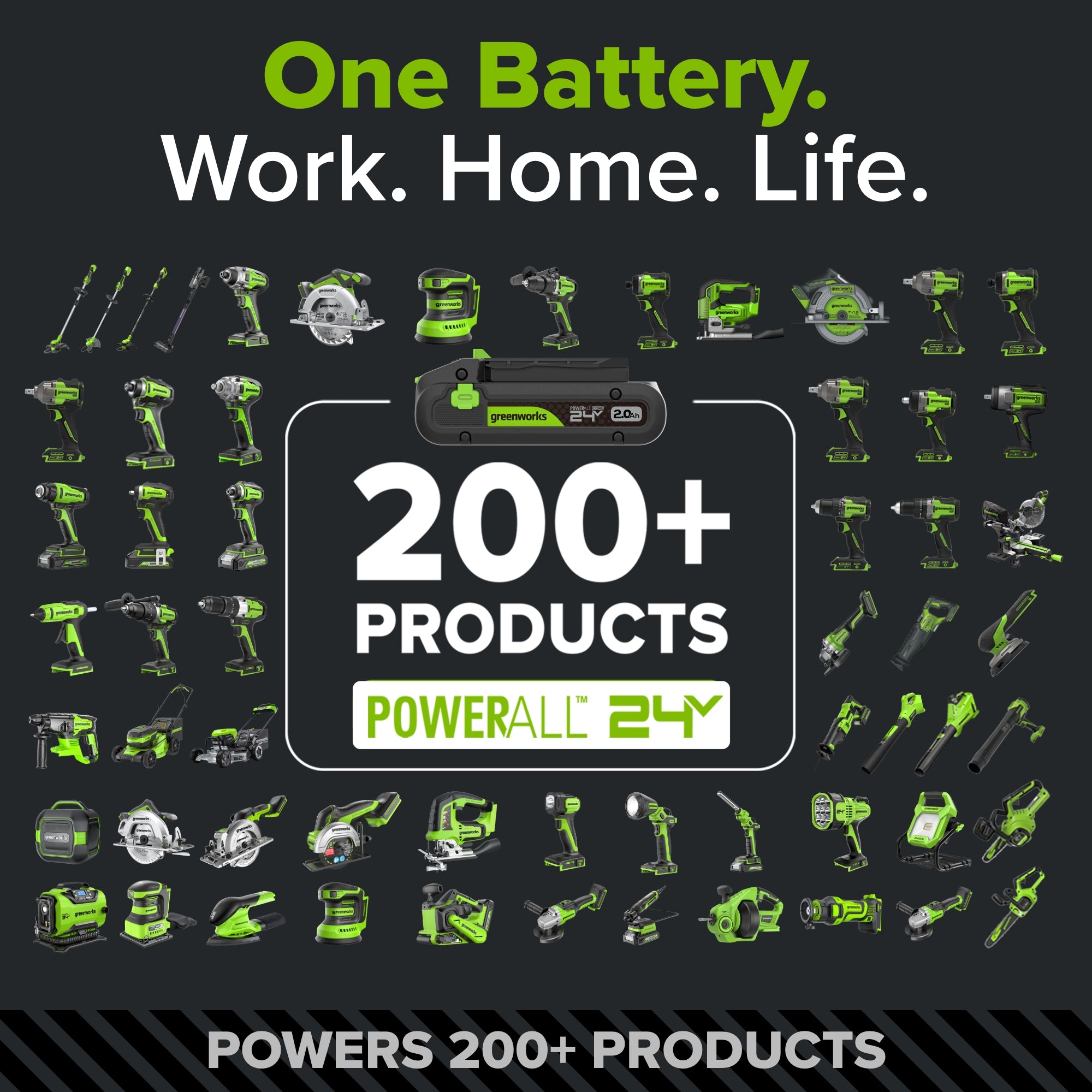 Pro 3-PC 2 in. Impact Rated Bits