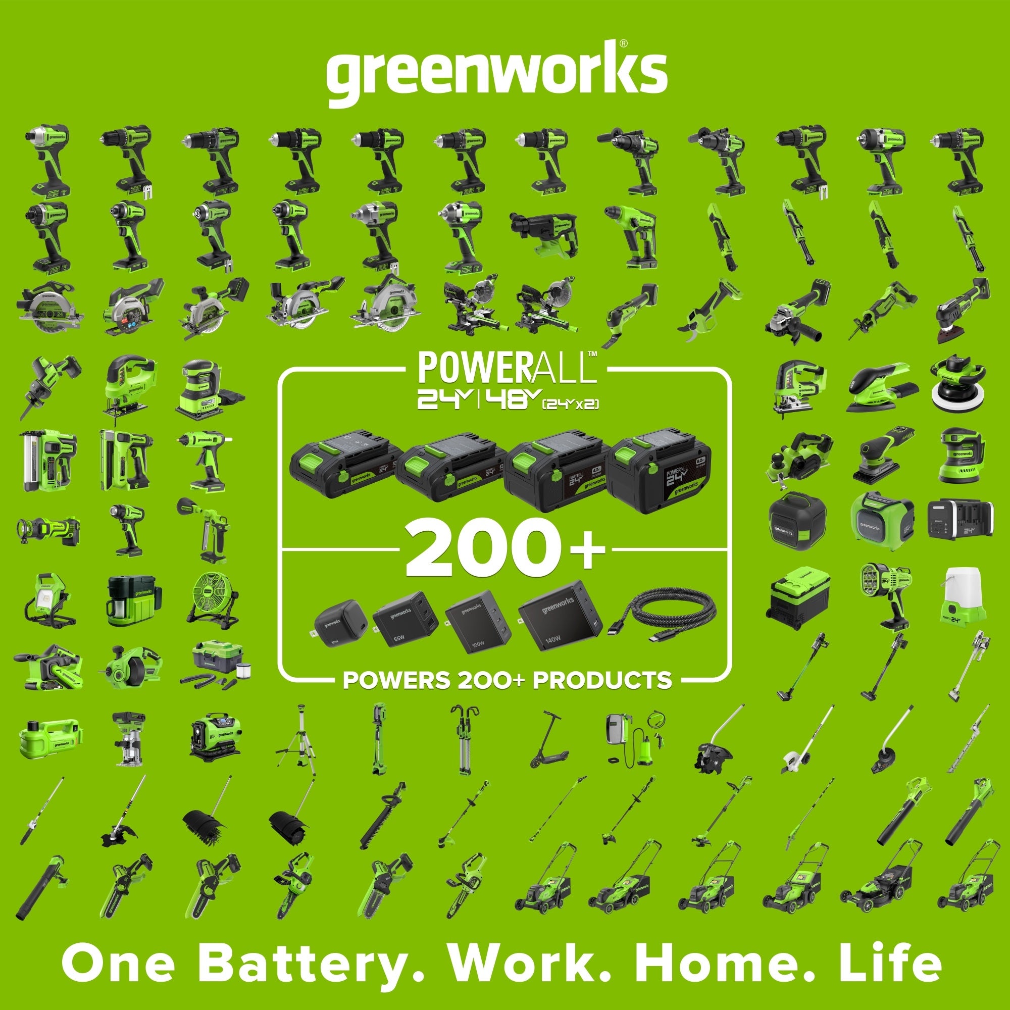 24V 700 PSI 0.8 GPM Cold Water Cordless Power Cleaner (Tool Only)
