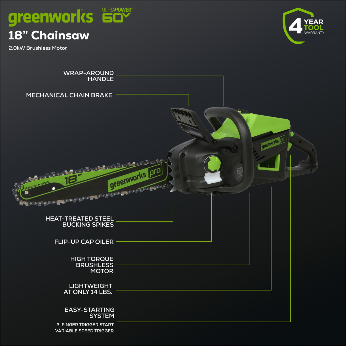 60V 22" Self-Propelled Lawn Mower 5-pc Combo Kit, (1) 8.0 Ah Battery and (1) 4.0 Ah Battery and (2) Chargers