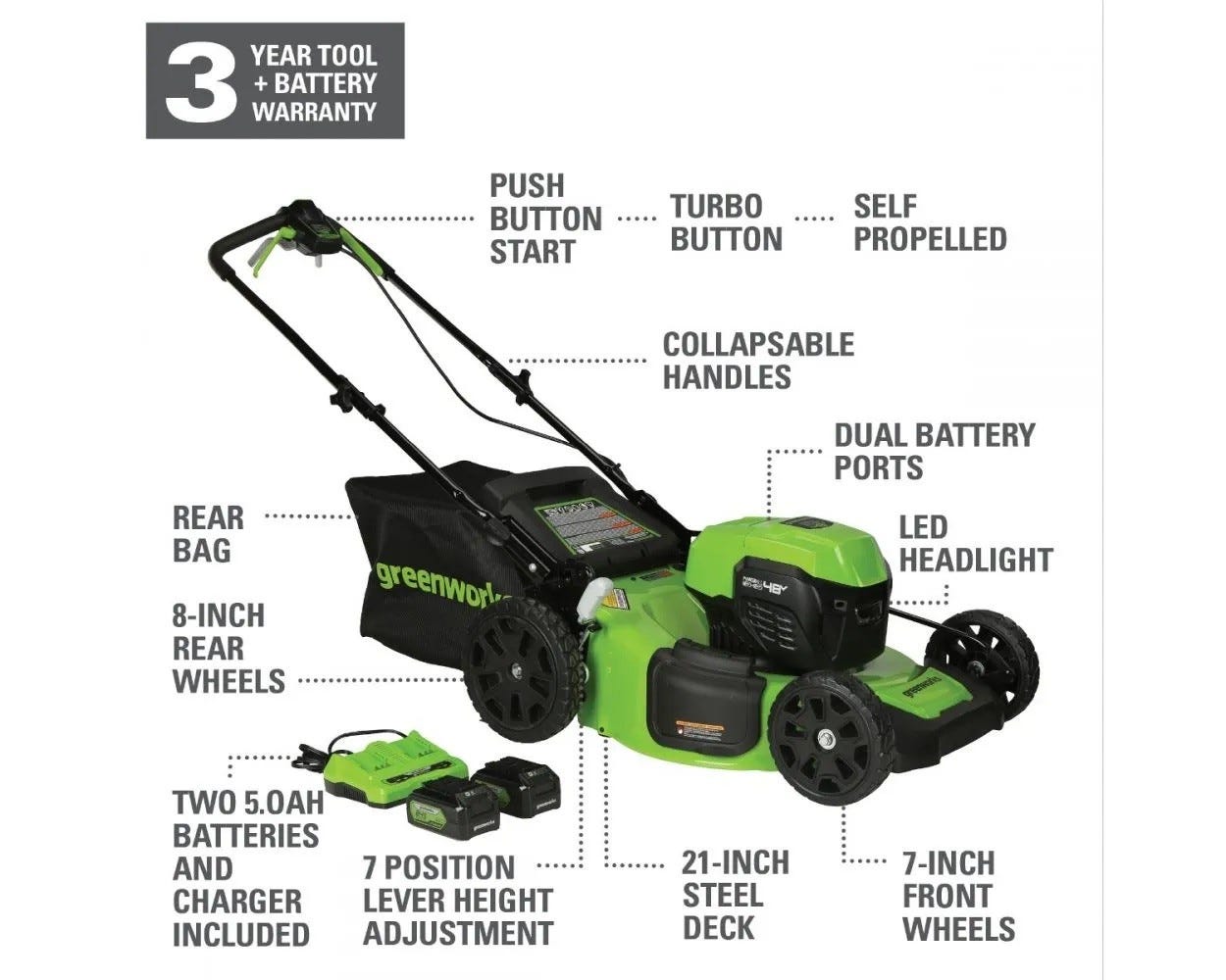 48V (24V x 2) 21" Cordless Battery Self-Propelled Mower & Blower Combo Kit w/ (3) Batteries & Chargers