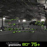 OPEN BOX 80V 21" Cordless Battery Brushless Self-Propelled Mower 3pc Combo Kit: 4.0 Ah Battery and 4A Charger