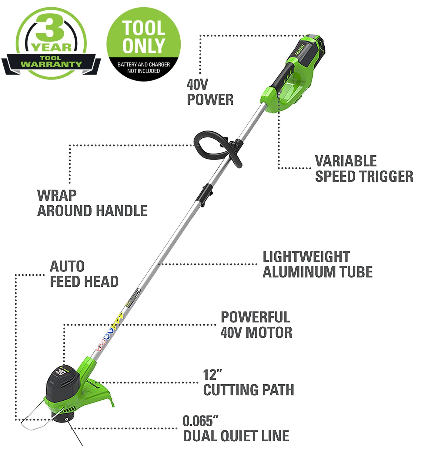 40V 8" Cordless Battery Edger and 12" String Trimmer Combo Kit w 4.0 Ah Battery and Charger