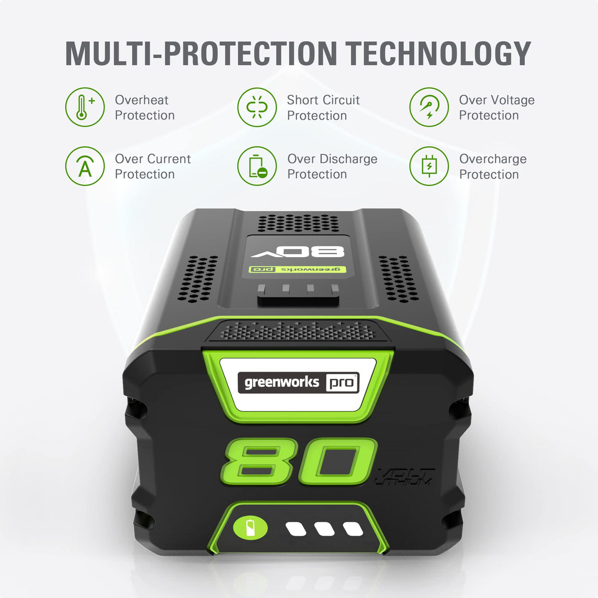 RENEWED 80V 2.5 Ah Lithium-Ion Battery
