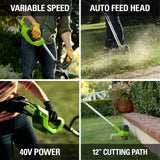 40V 8" Cordless Battery Edger and 12" String Trimmer Combo Kit w 4.0 Ah Battery and Charger