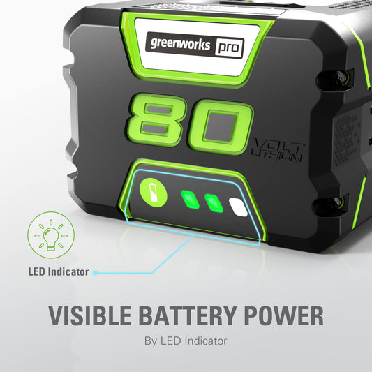 RENEWED 80V 2.5 Ah Lithium-Ion Battery