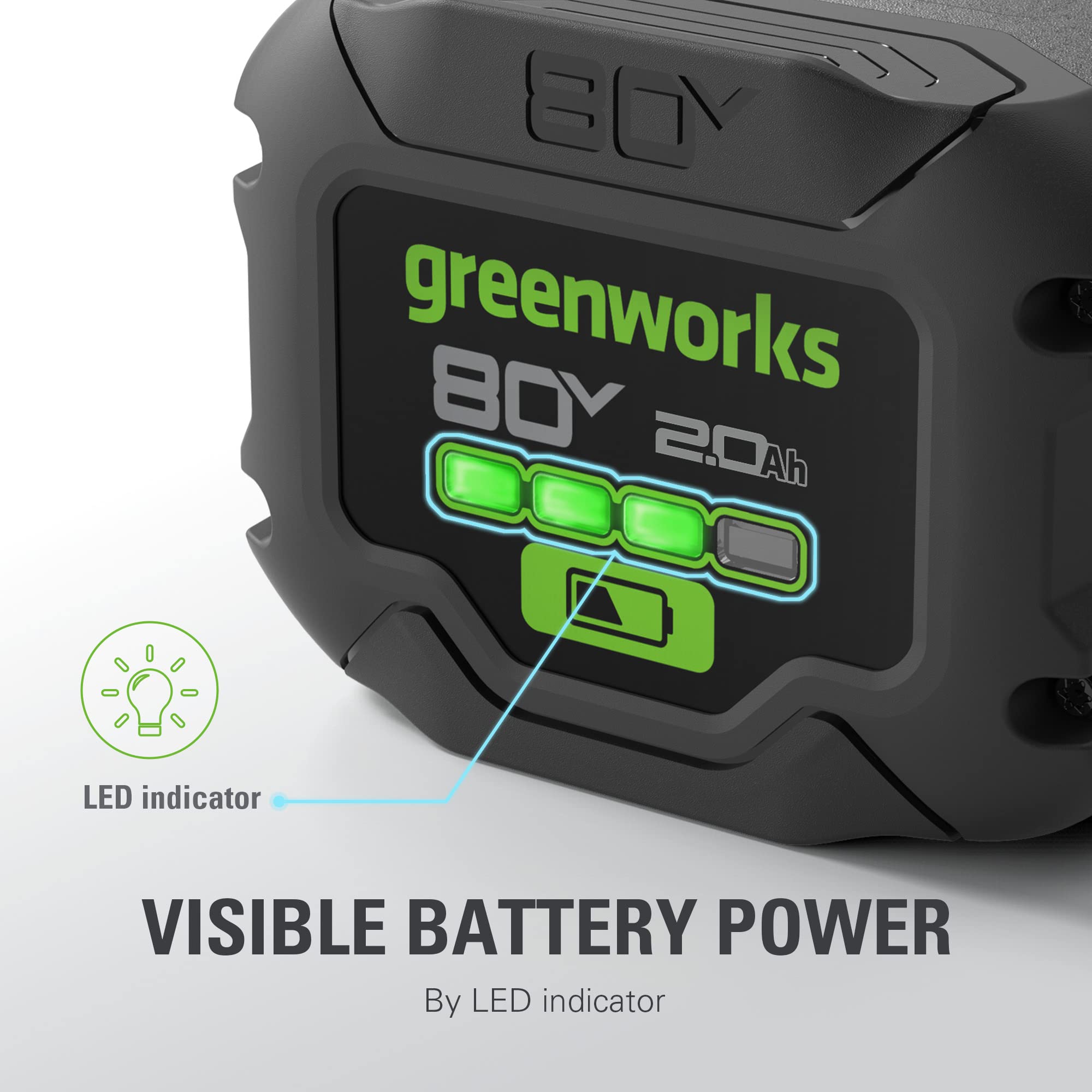 80V 2.0 Ah Battery and Charger Combo Kit