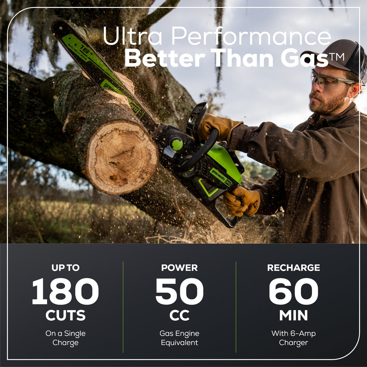 60V 18" Cordless Battery Brushless 2.5kW Chainsaw: 5.0 Ah Battery and Rapid Charger