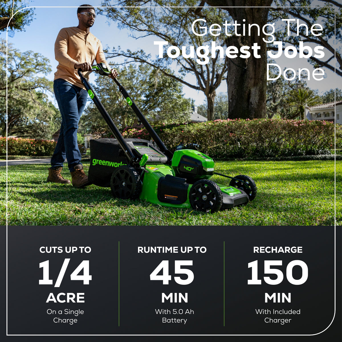 40V 21" Cordless Battery Self-Propelled Lawn Mower: 5.0 Ah Battery and 2A Charger, LM2144S