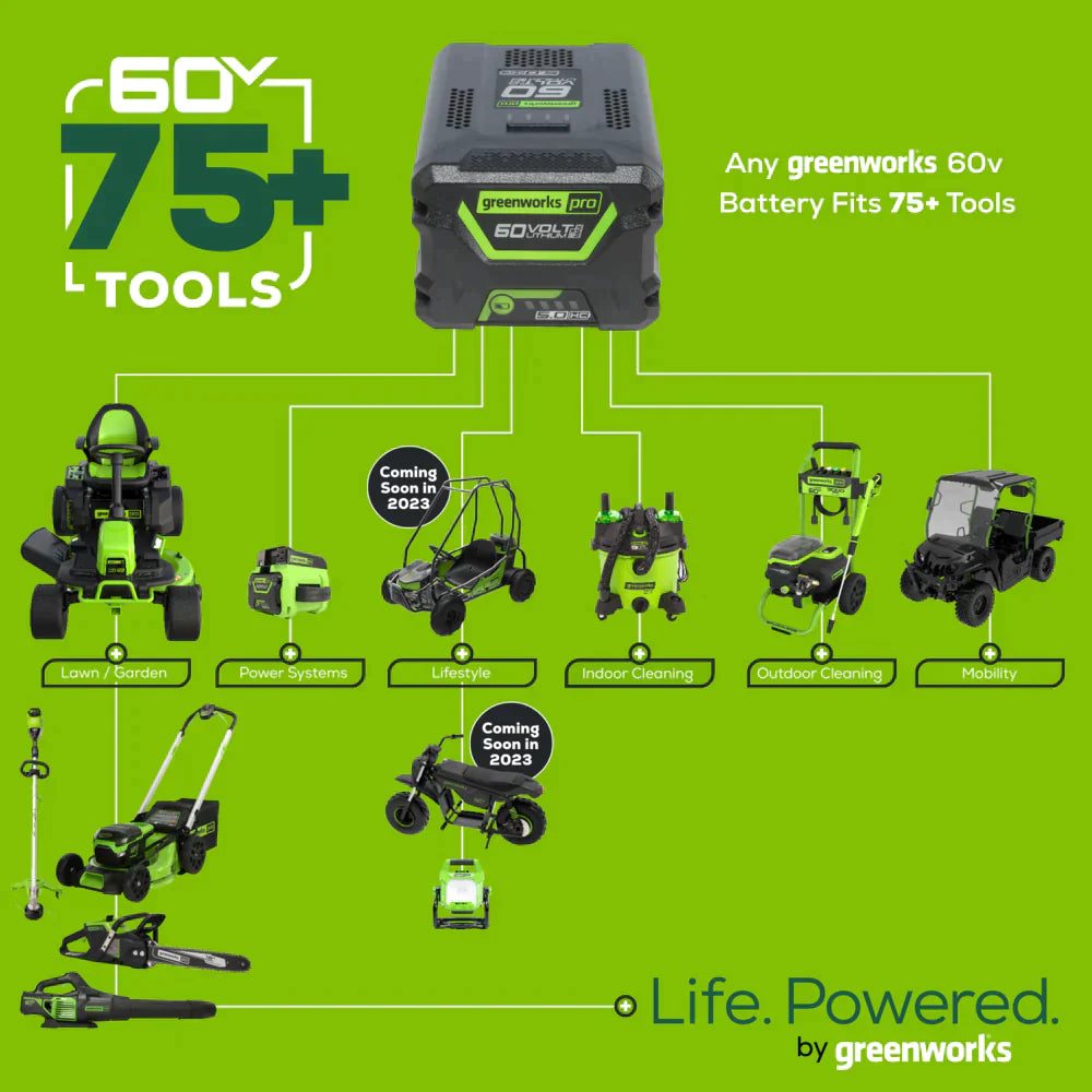 60V 16" Cordless Battery String Trimmer (Attachment Capable)and 10" Cultivator Attachment Combo Kit: 4.0 Ah Battery and Charger